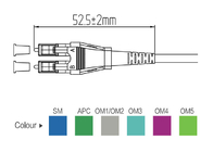 LC Uniboot Fiber Optic Patch Cords