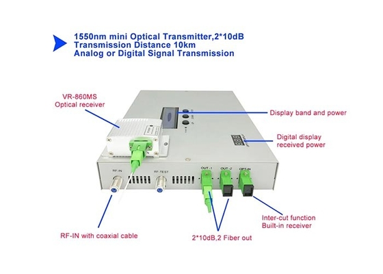 Dual Output 10dbm 1550nm CATV Optical Transmitter